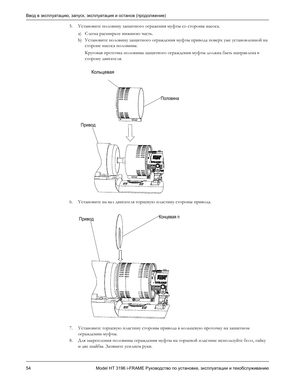 Инструкция эксплуатации насосов. Насос Goulds Pumps 3196. Инструкция насос Seanovo HT-777 руководство по. Руководство по эксплуатации насоса. Goulds Pumps LF 3196i.