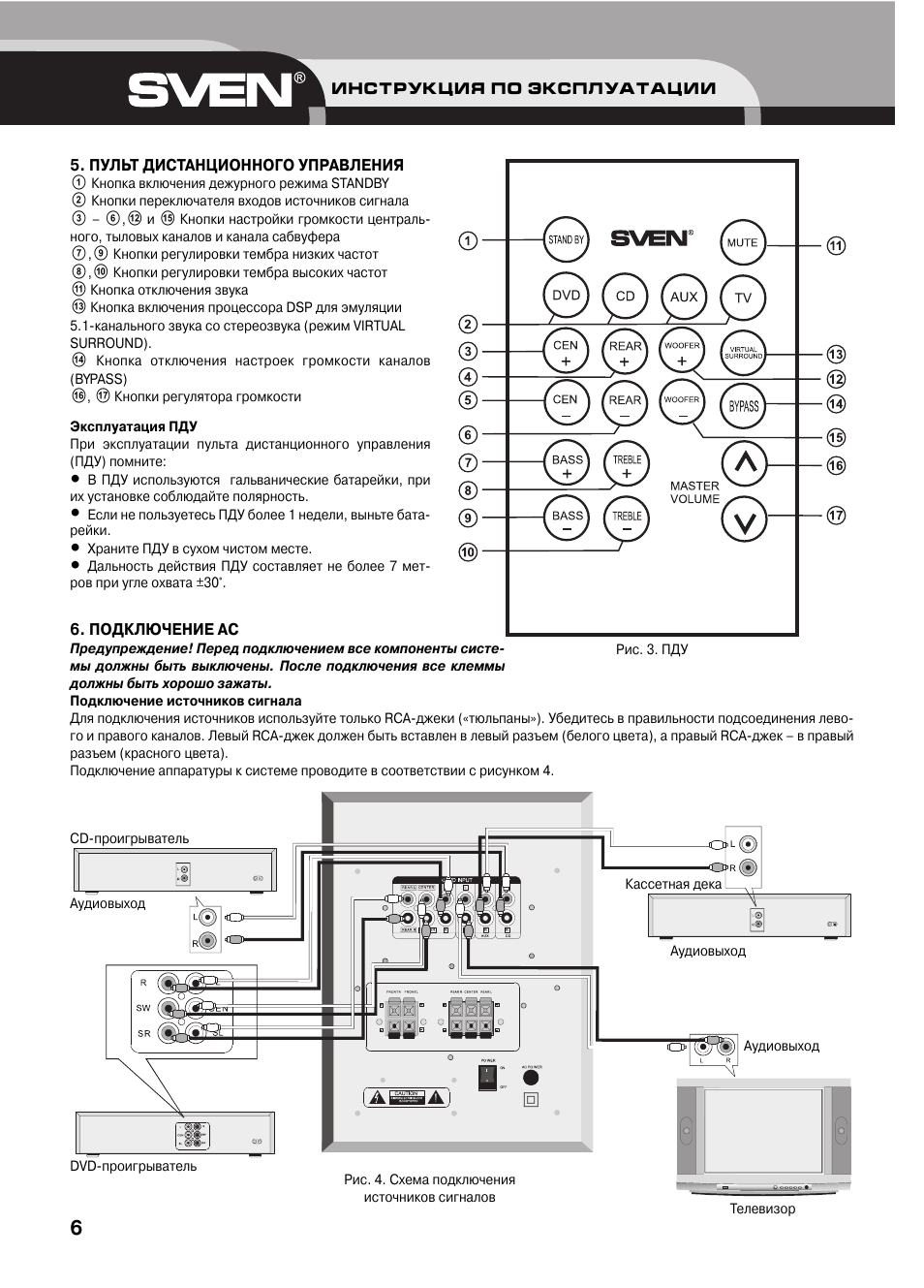 Принципиальная схема sven ht 200