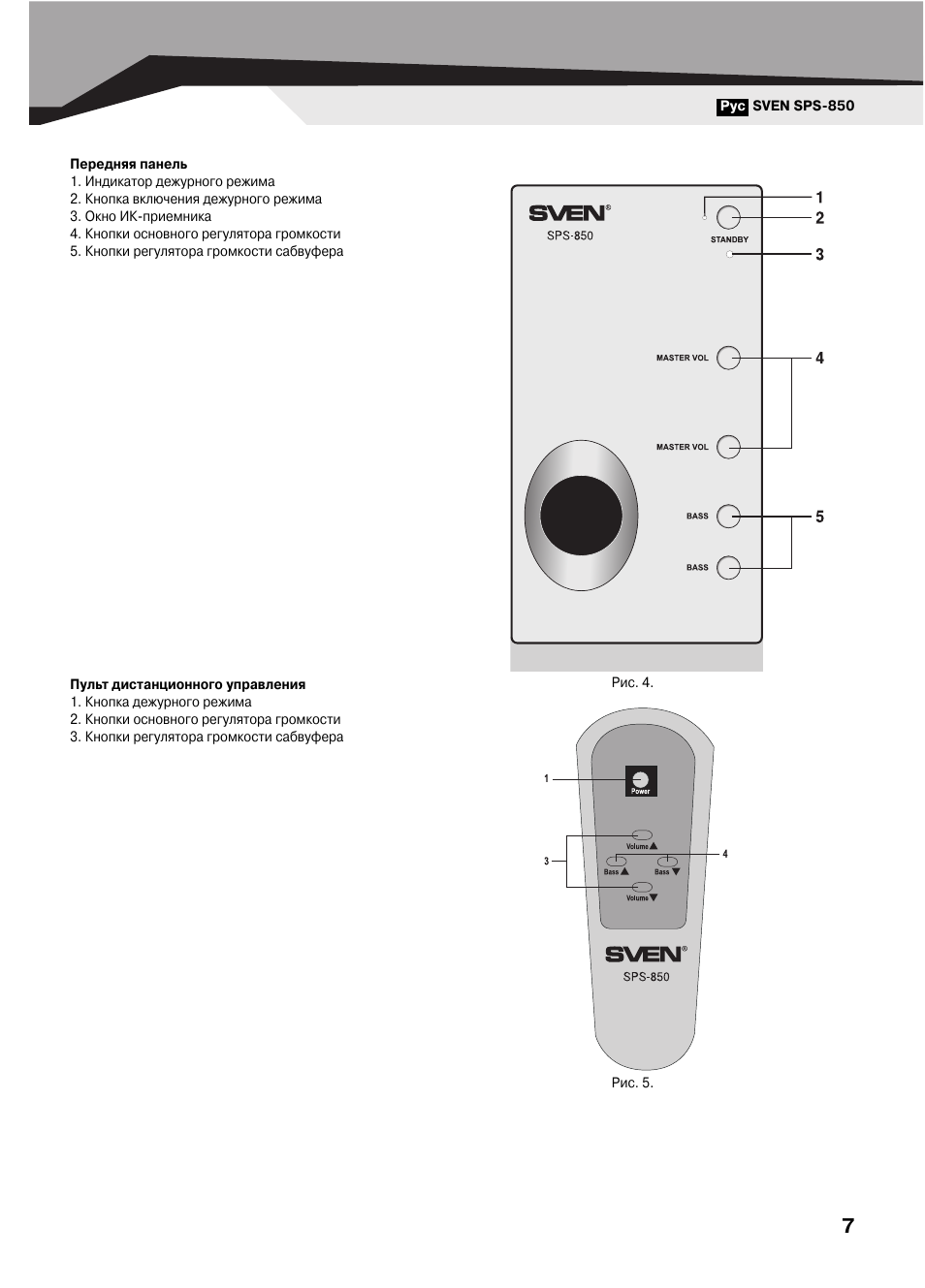 Sps 820 схема