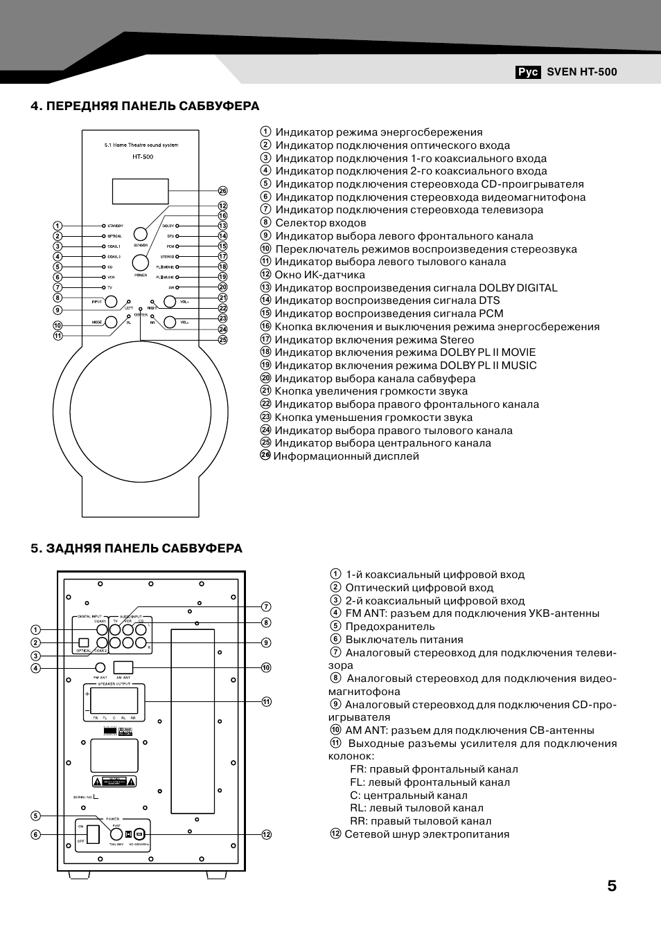 Sven ht 500 схема принципиальная