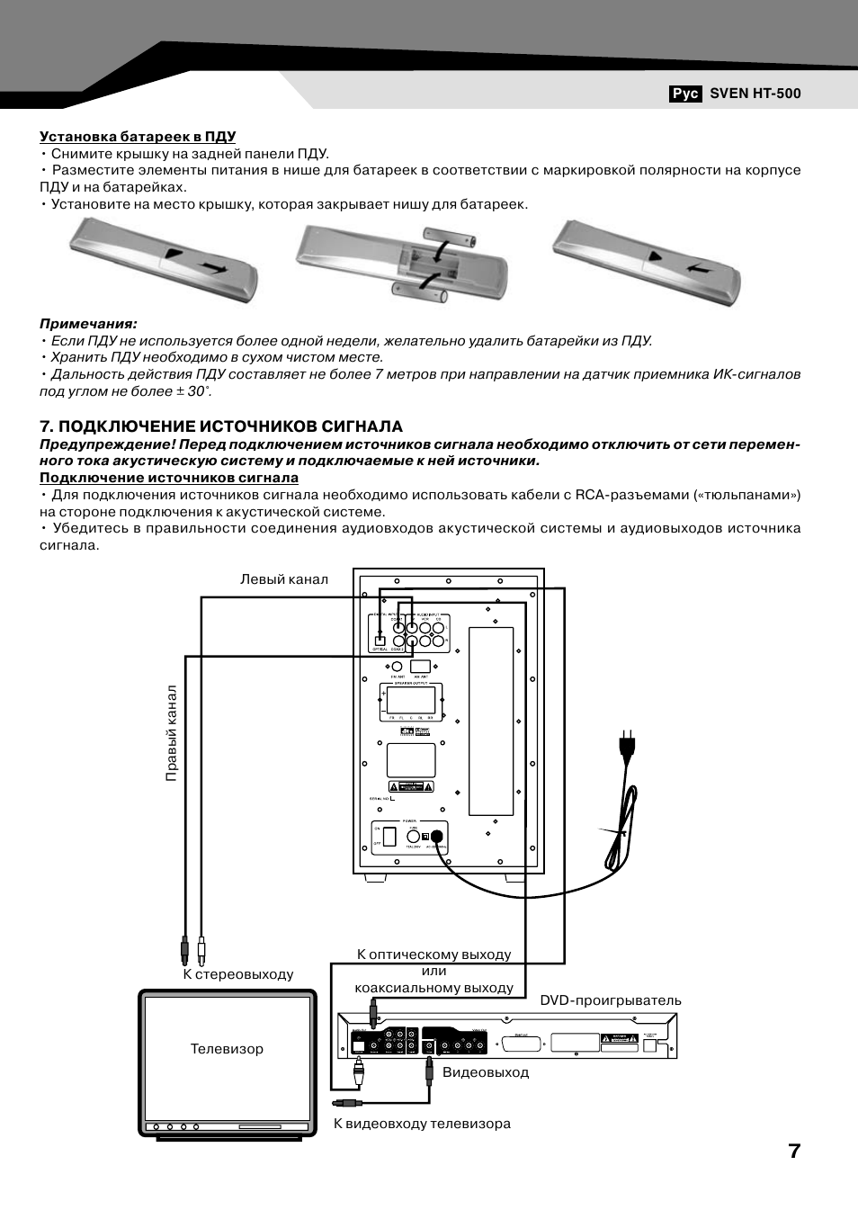 Sven ht 500 схема принципиальная