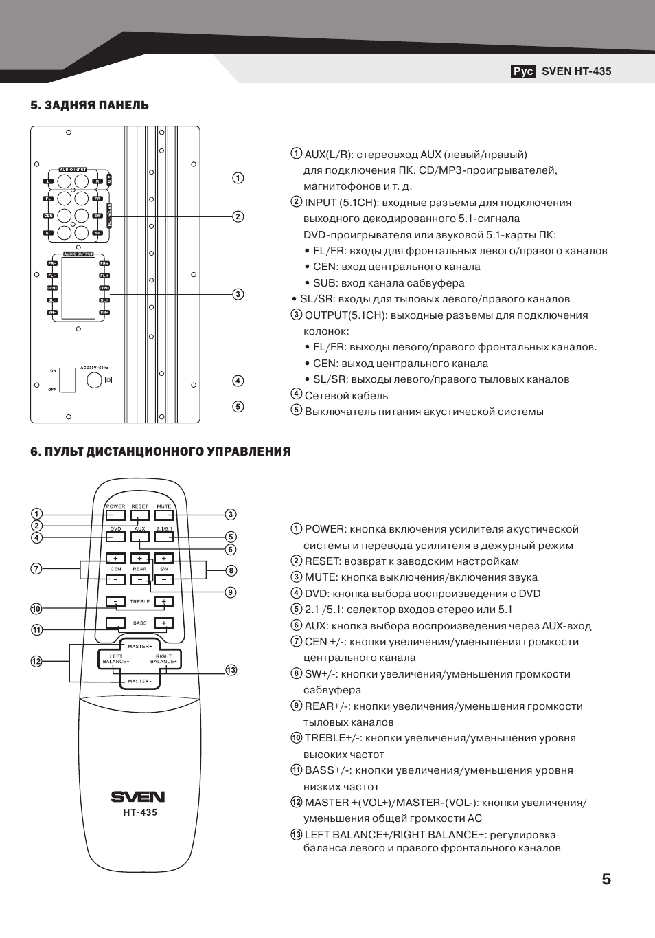 Sven ht 480 схема принципиальная