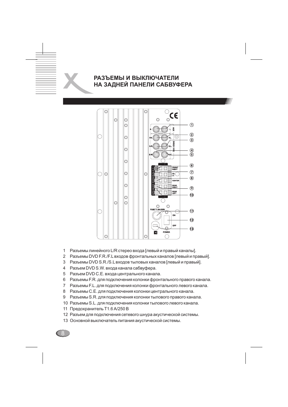 Xoro hss 512 схема платы