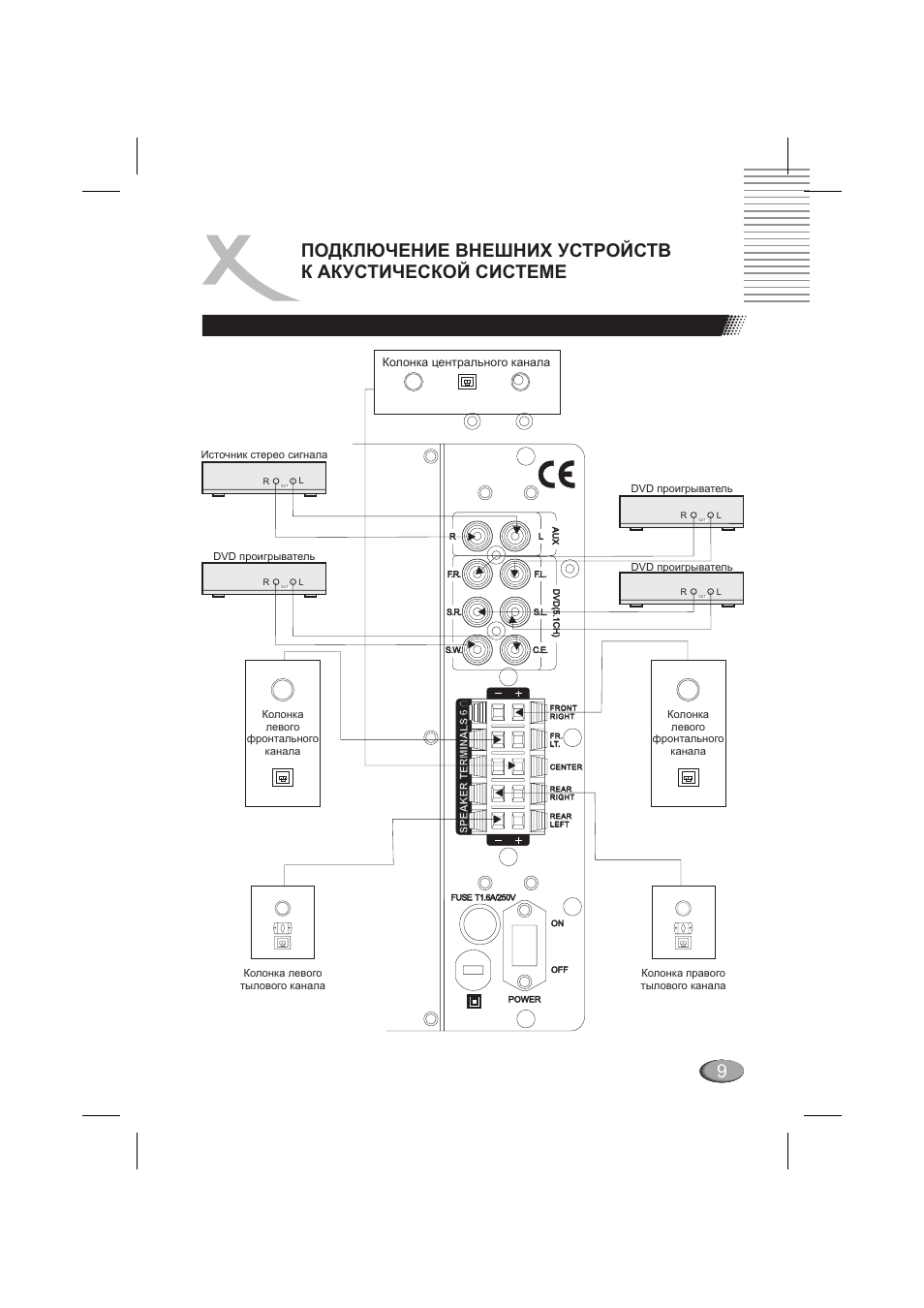 Xoro hss 512 схема платы