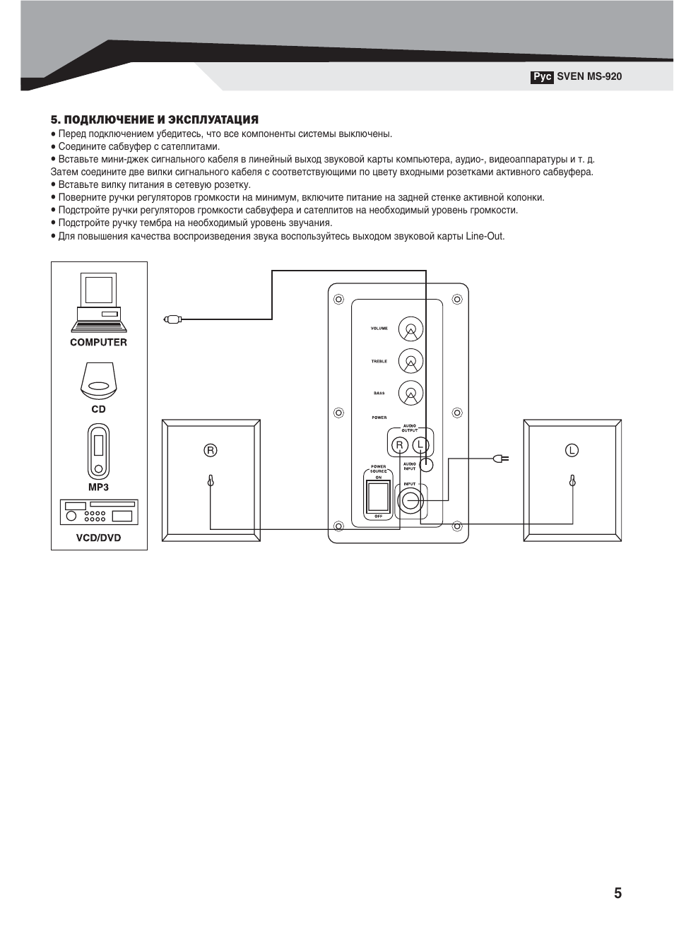 Defender blaze s12 схема