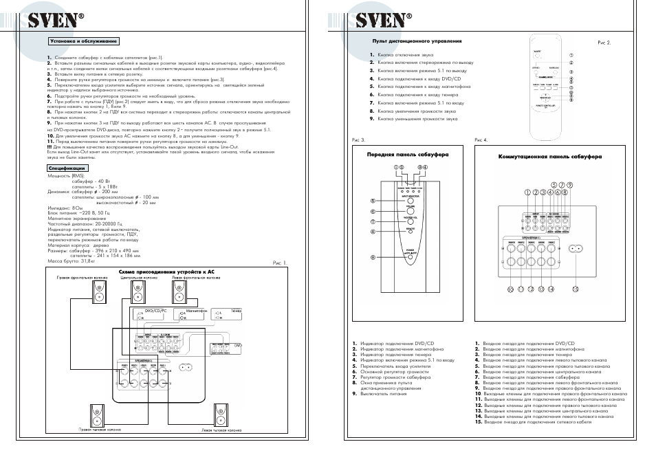 Схема подключения колонок sven