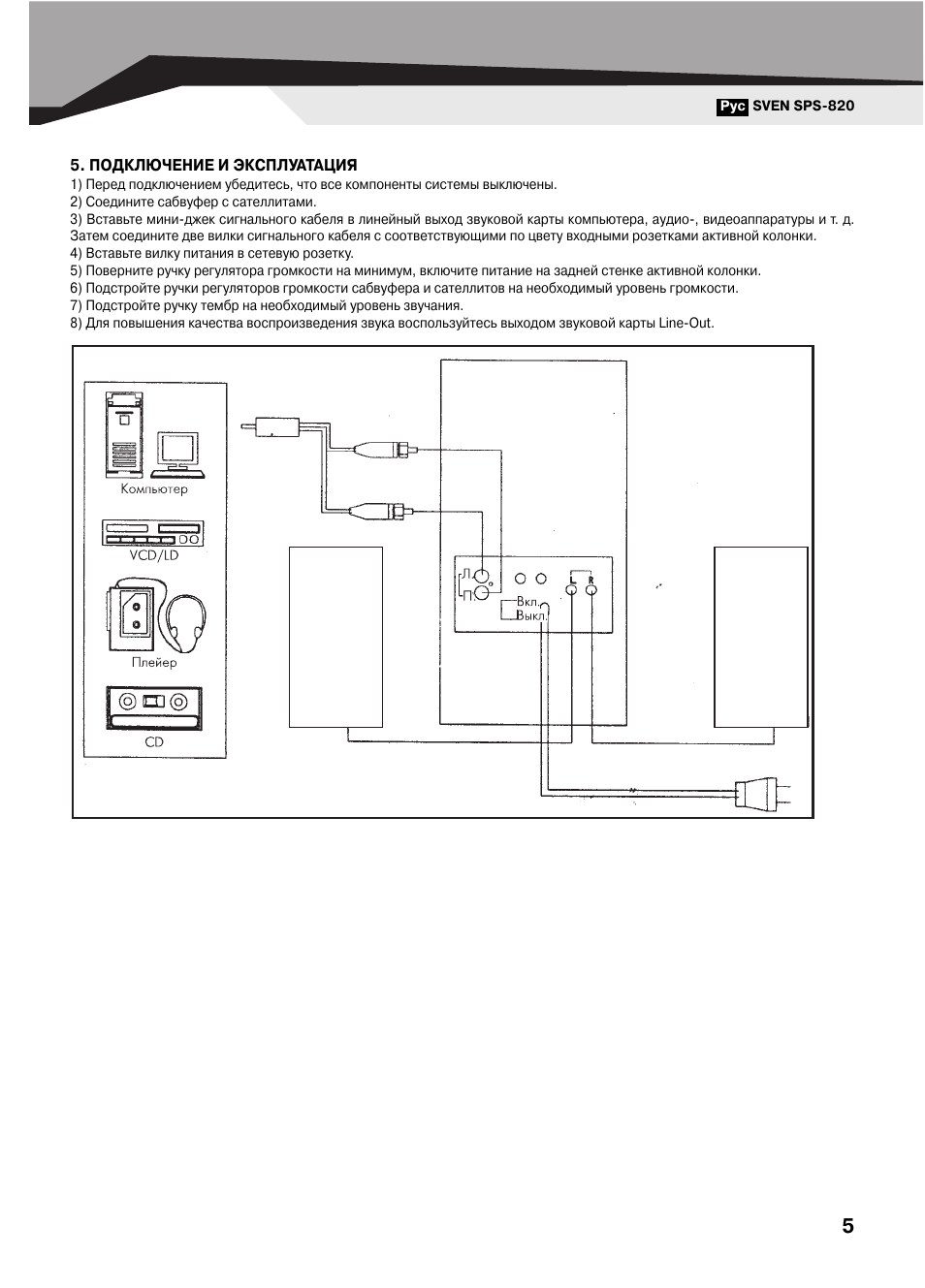 Sven sps 704 схема усилителя