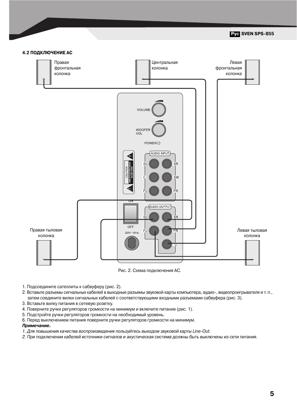 Колонки sven sps 700 схема подключения