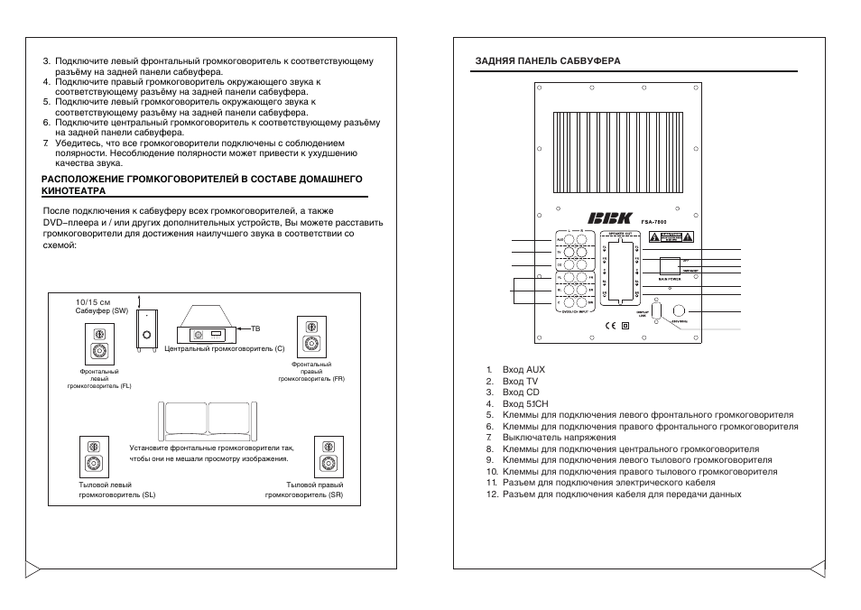 Fsw 7800 схема подключения