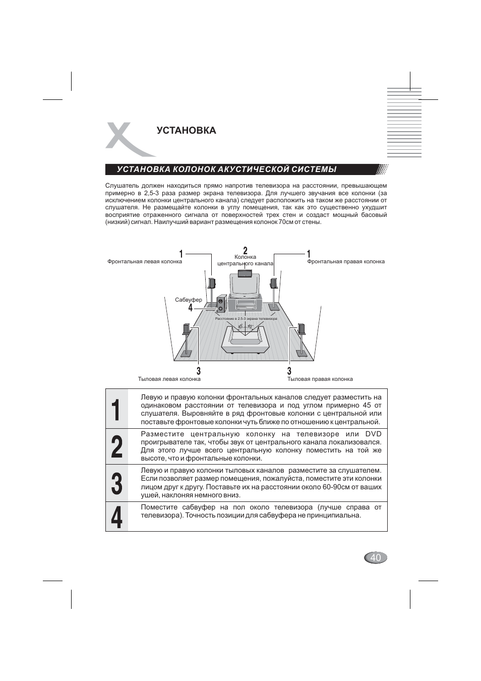 Схема xoro hxs 531