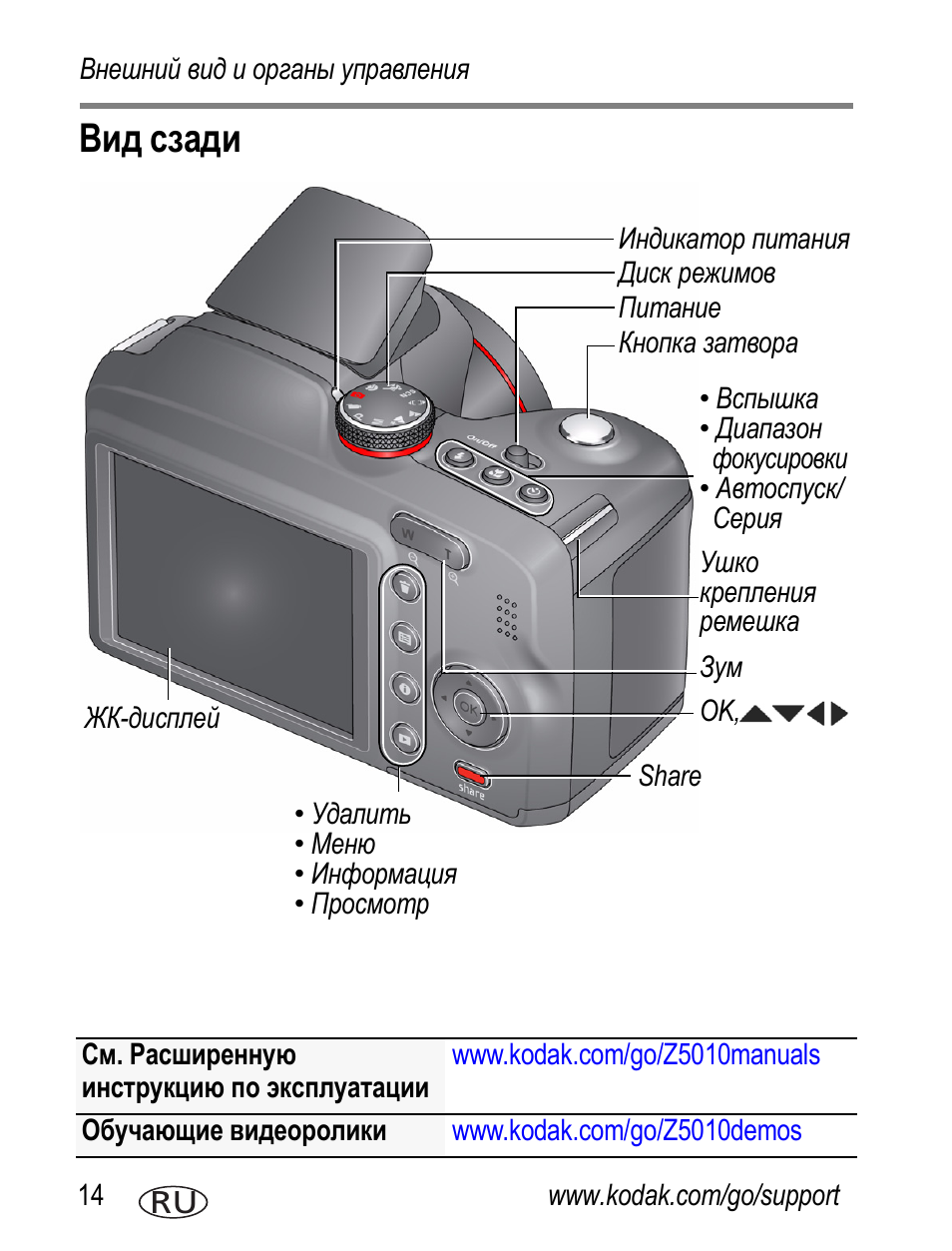 Инструкция 14. Можно ли поставить цифровой фотоаппарат на автоспуск.