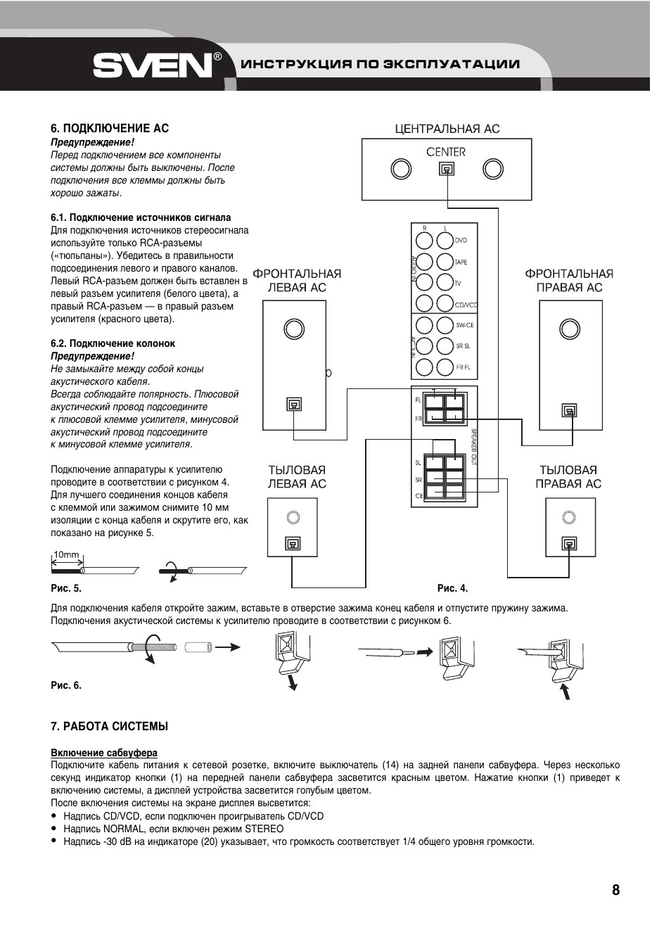 Схема sven ht 475