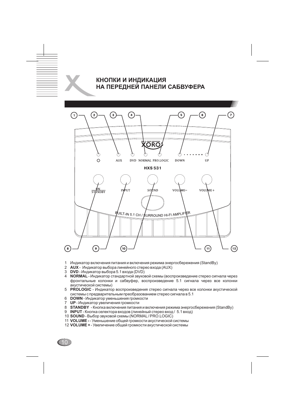 Схема xoro hxs 531