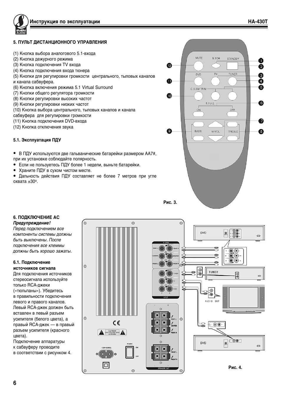 Sven ha 385 схема