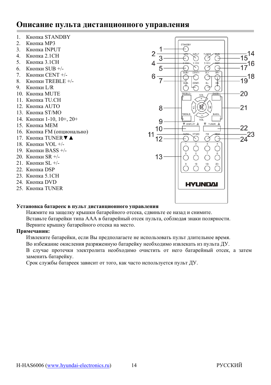 Hyundai h led32v6 схема