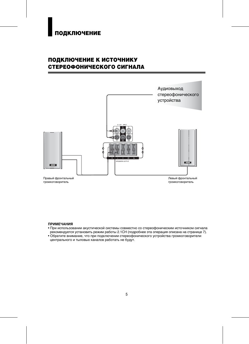 Bbk ma 965s схема подключения