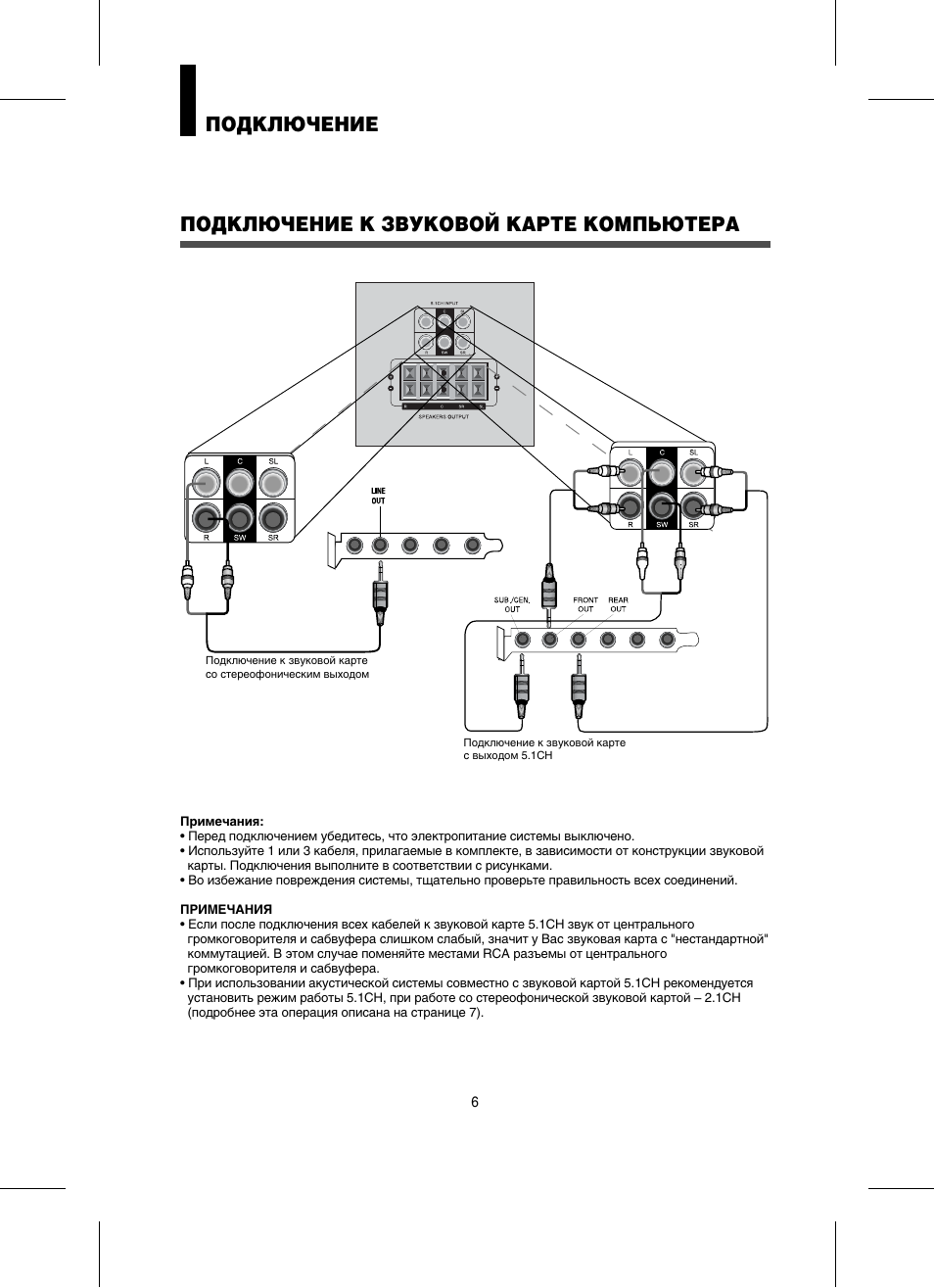 Bbk ma 965s схема подключения