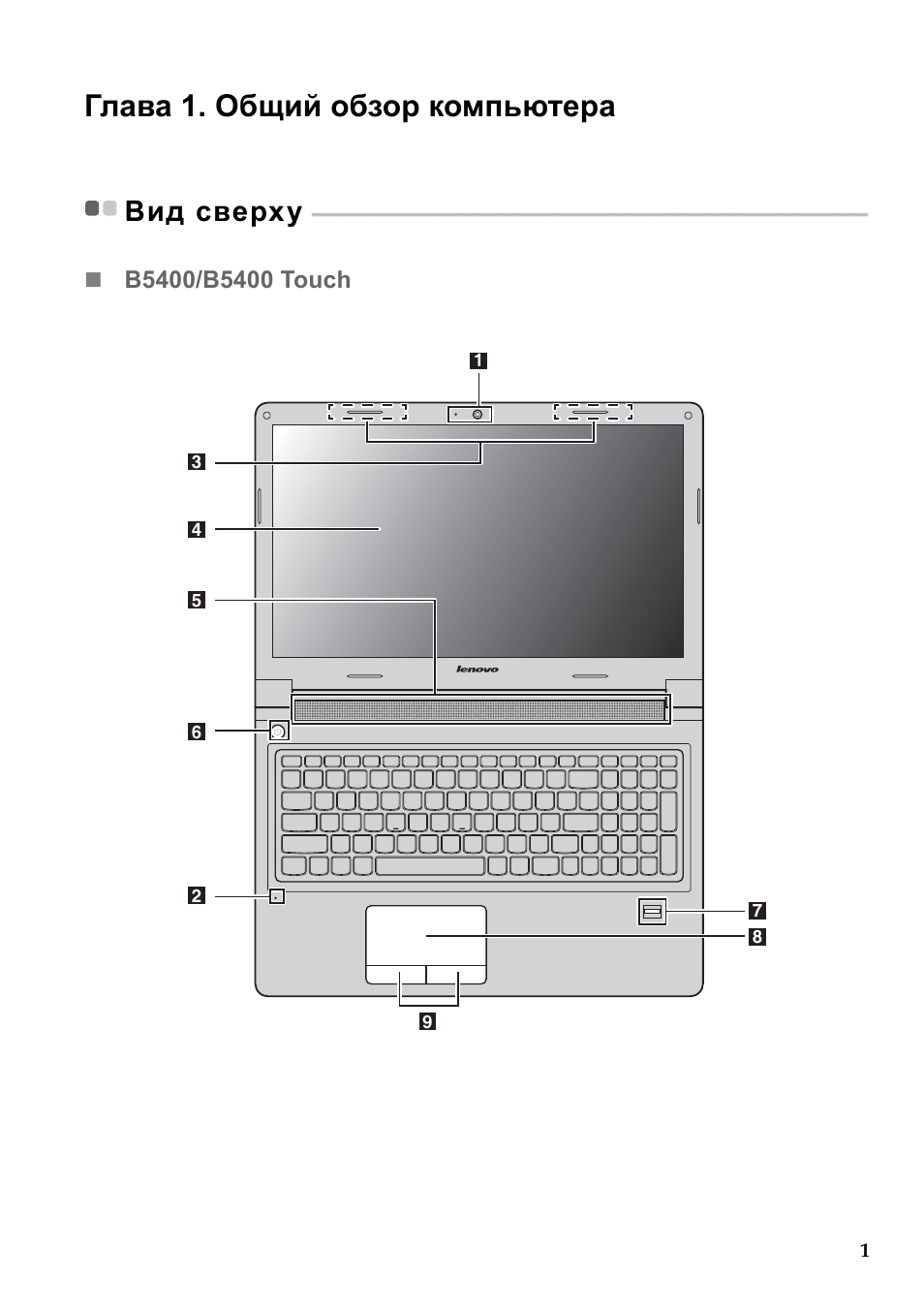 M5400 lenovo схема