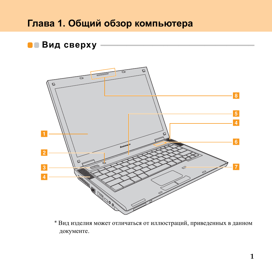 Состав ноутбука в картинках