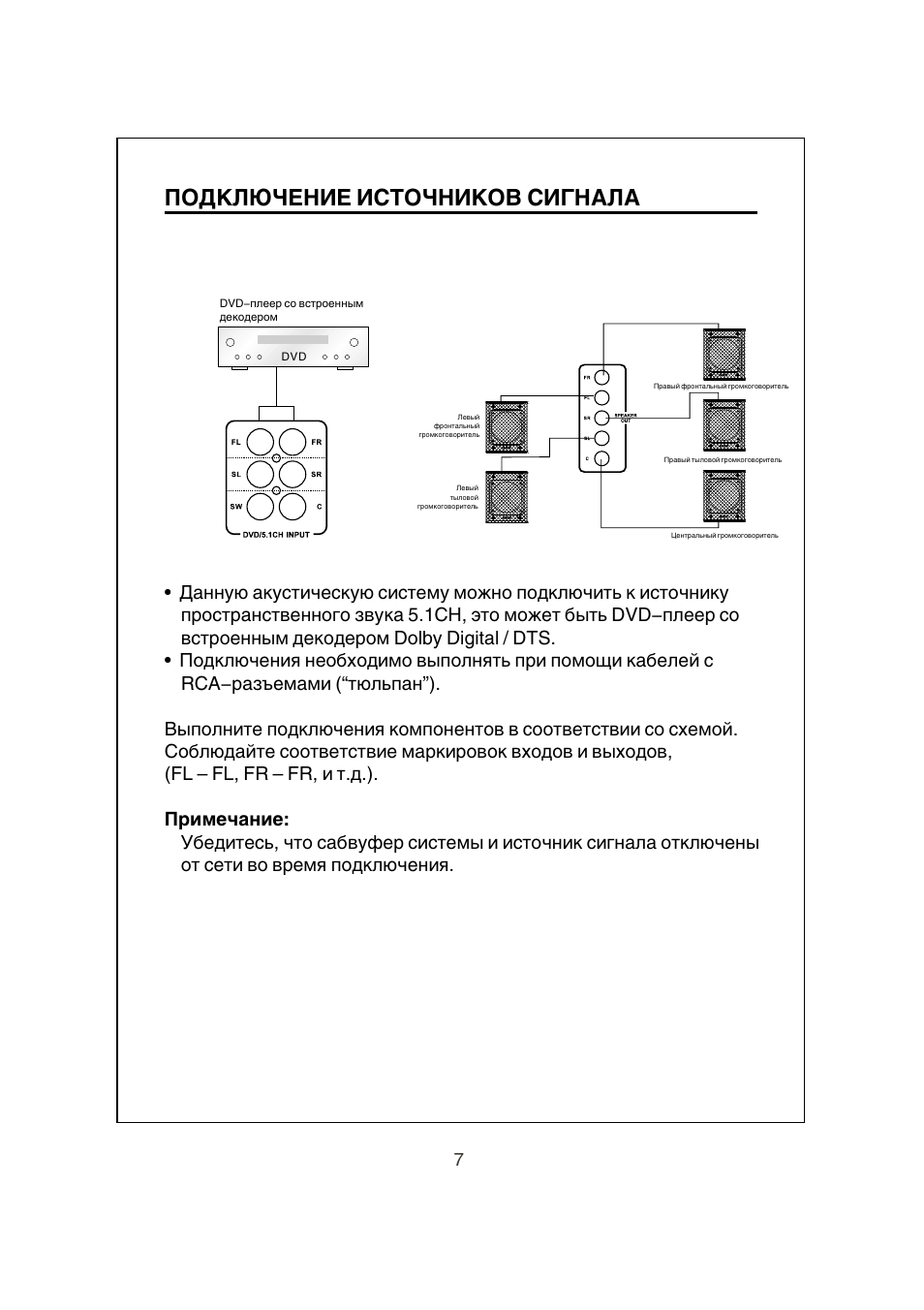 Fsa 6800 схема усилителя bbk