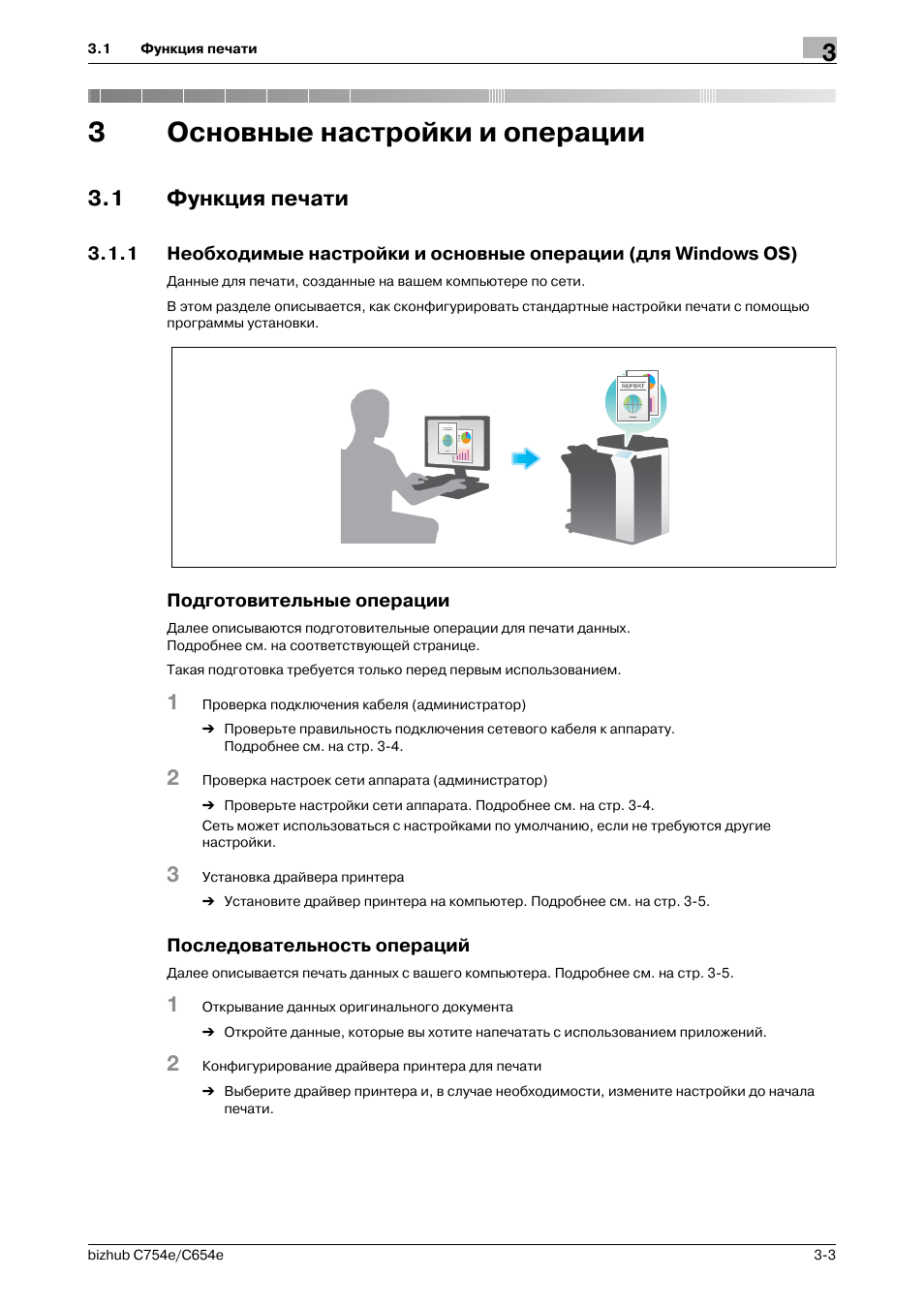 Функции печати