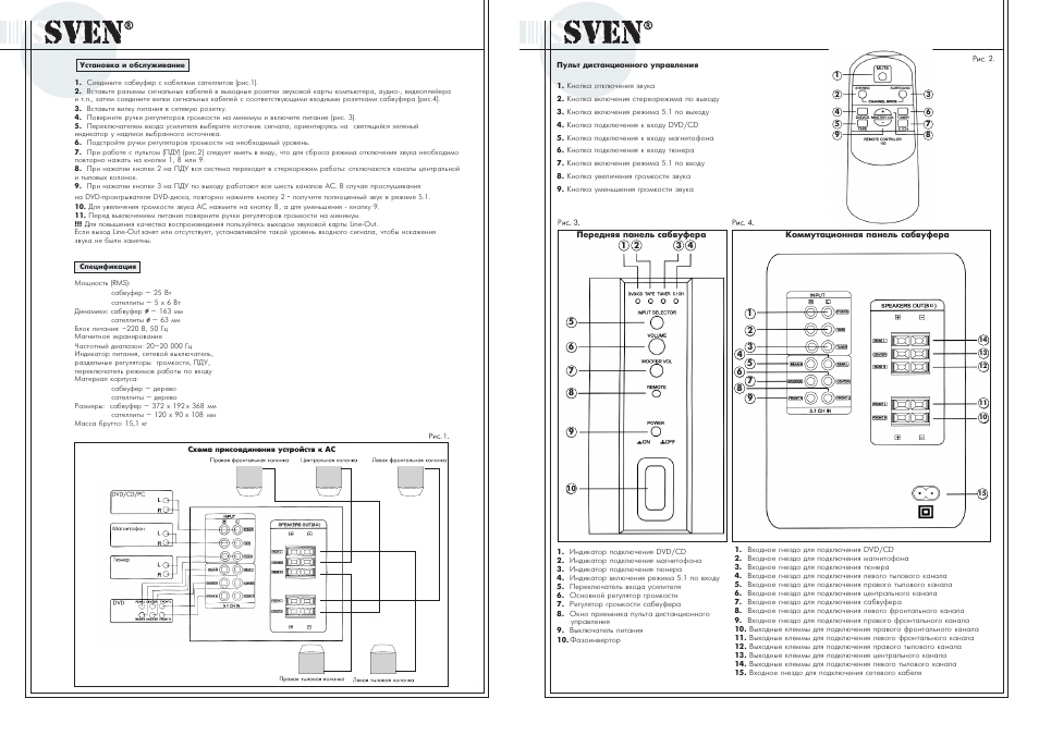 Sven ht 425 схема принципиальная электрическая