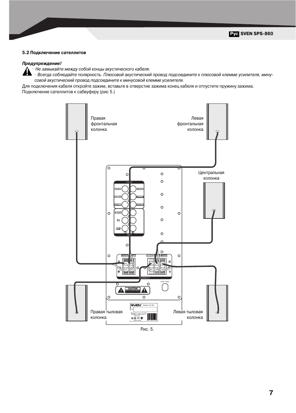 Схема sps 860