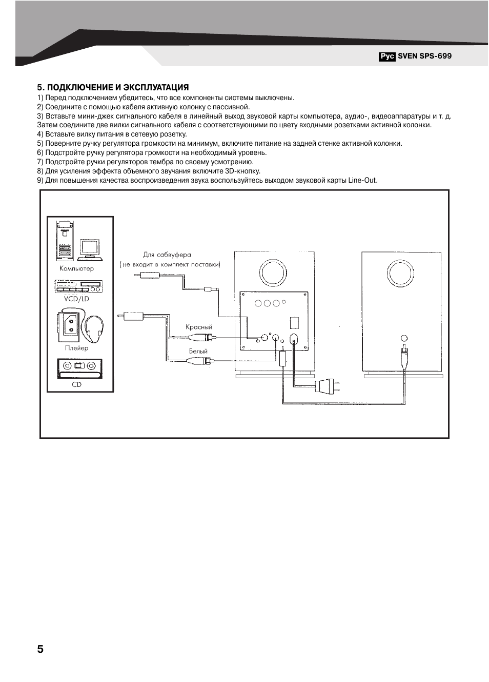 Схема свен sps 820