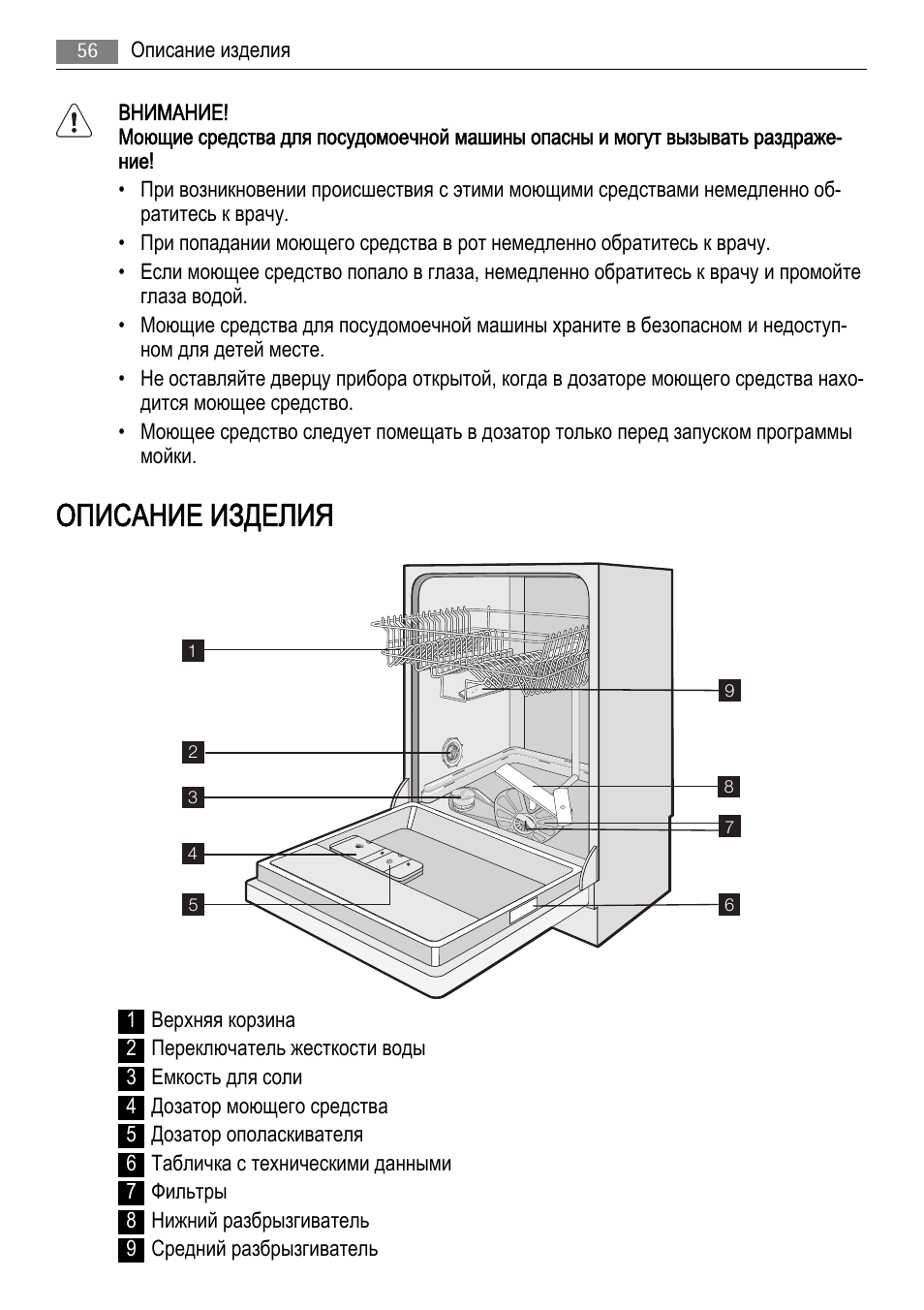 Инструкция изделия. Посудомоечная машина AEG F 88060 vi. AEG посудомоечная машина инструкция значки. AEG инструкция посудомоечная машина. Посудомоечная машина AEG F 78022 vi0p руководство по.