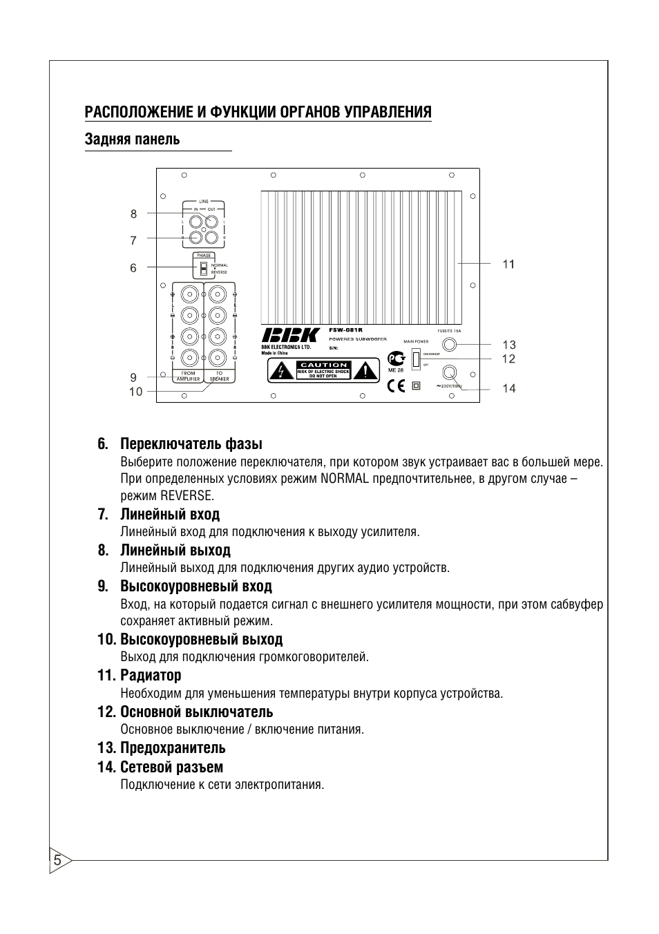 Fsw 7800 схема подключения