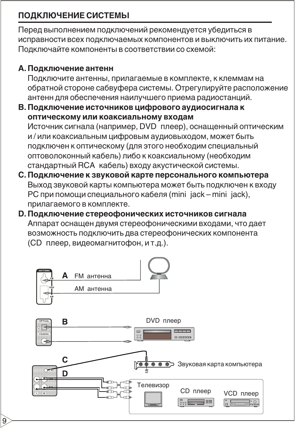 Fsa 6800 схема усилителя bbk