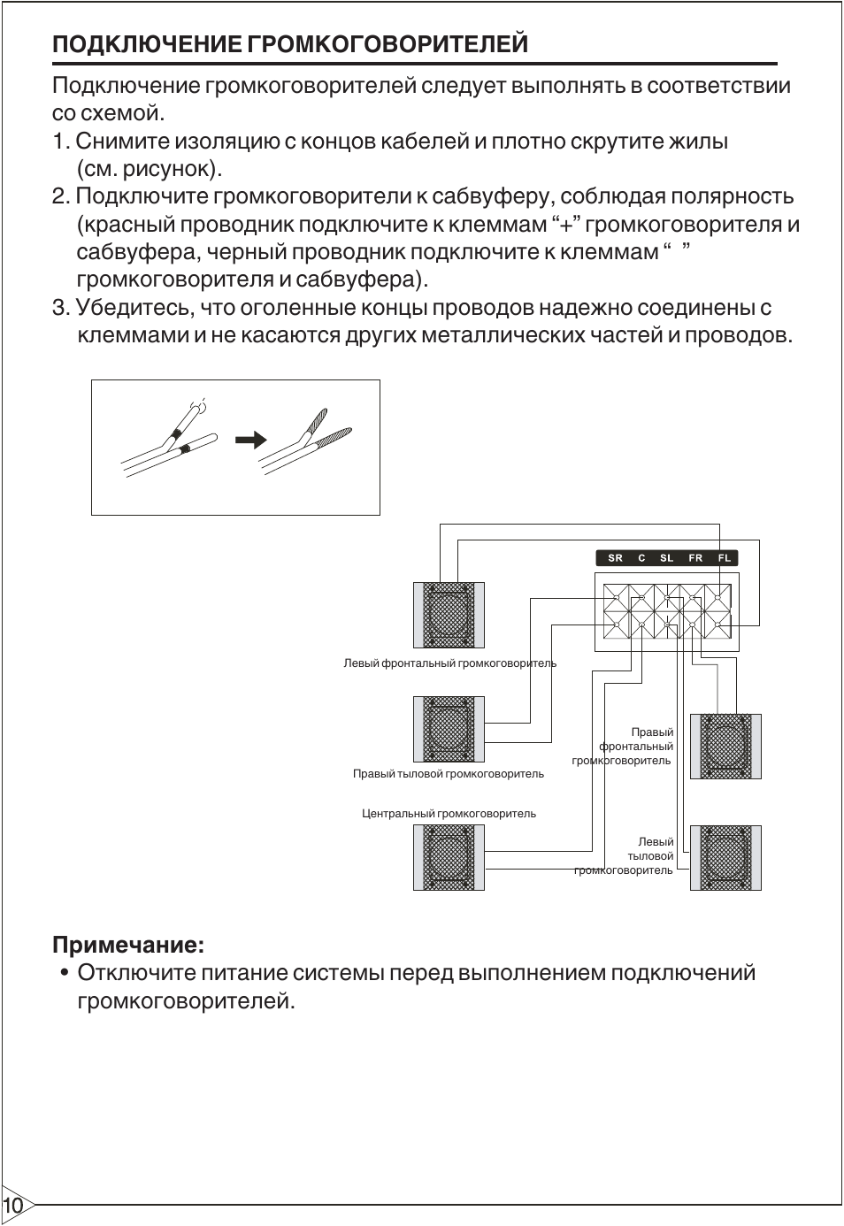 Fsa 6800 схема усилителя bbk