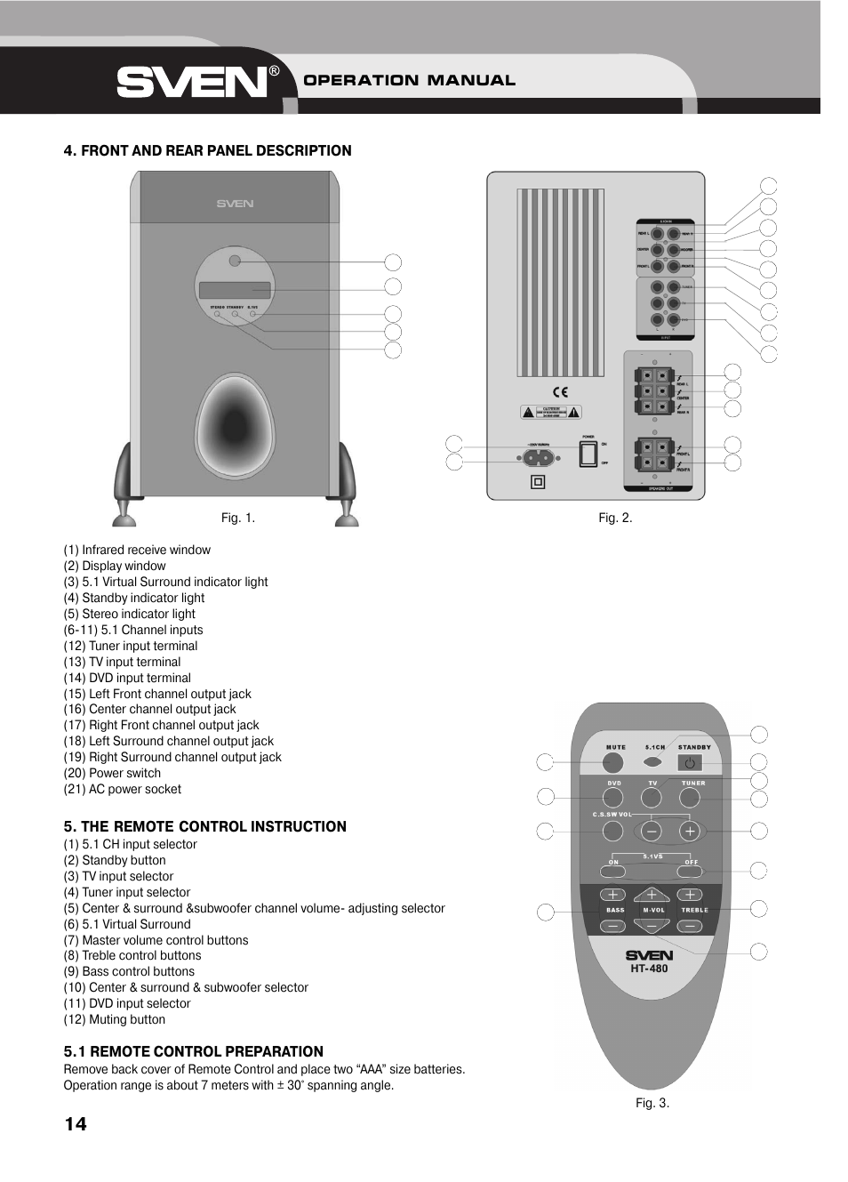 Sven ht 480 схема