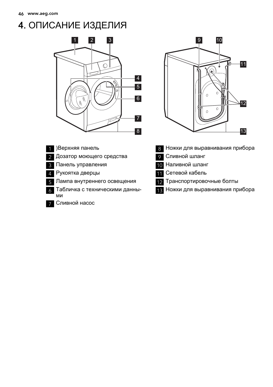 Схема аккумулятора aeg l1240