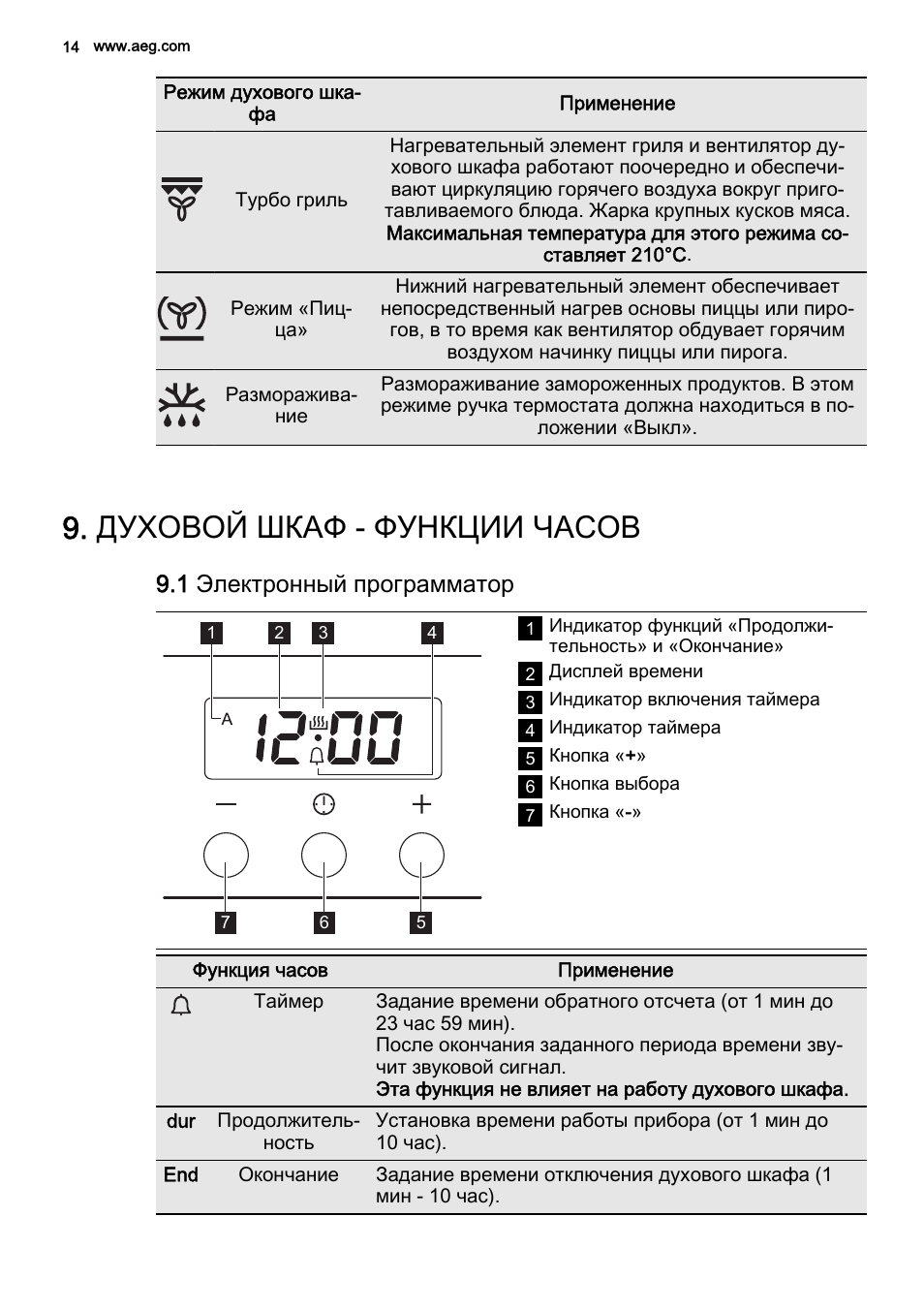 aeg духовой шкаф установка времени