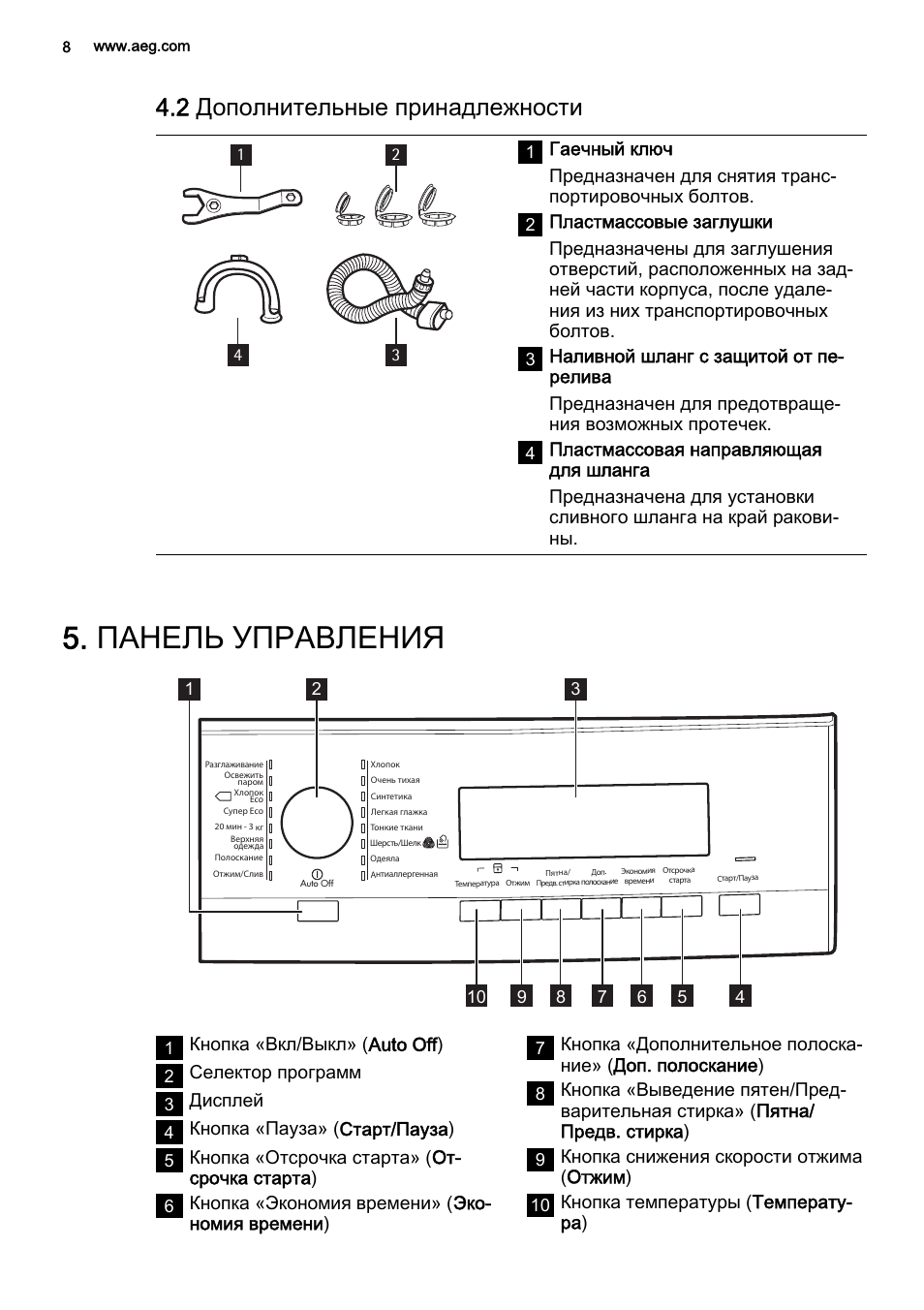 Схема aeg l56006sl