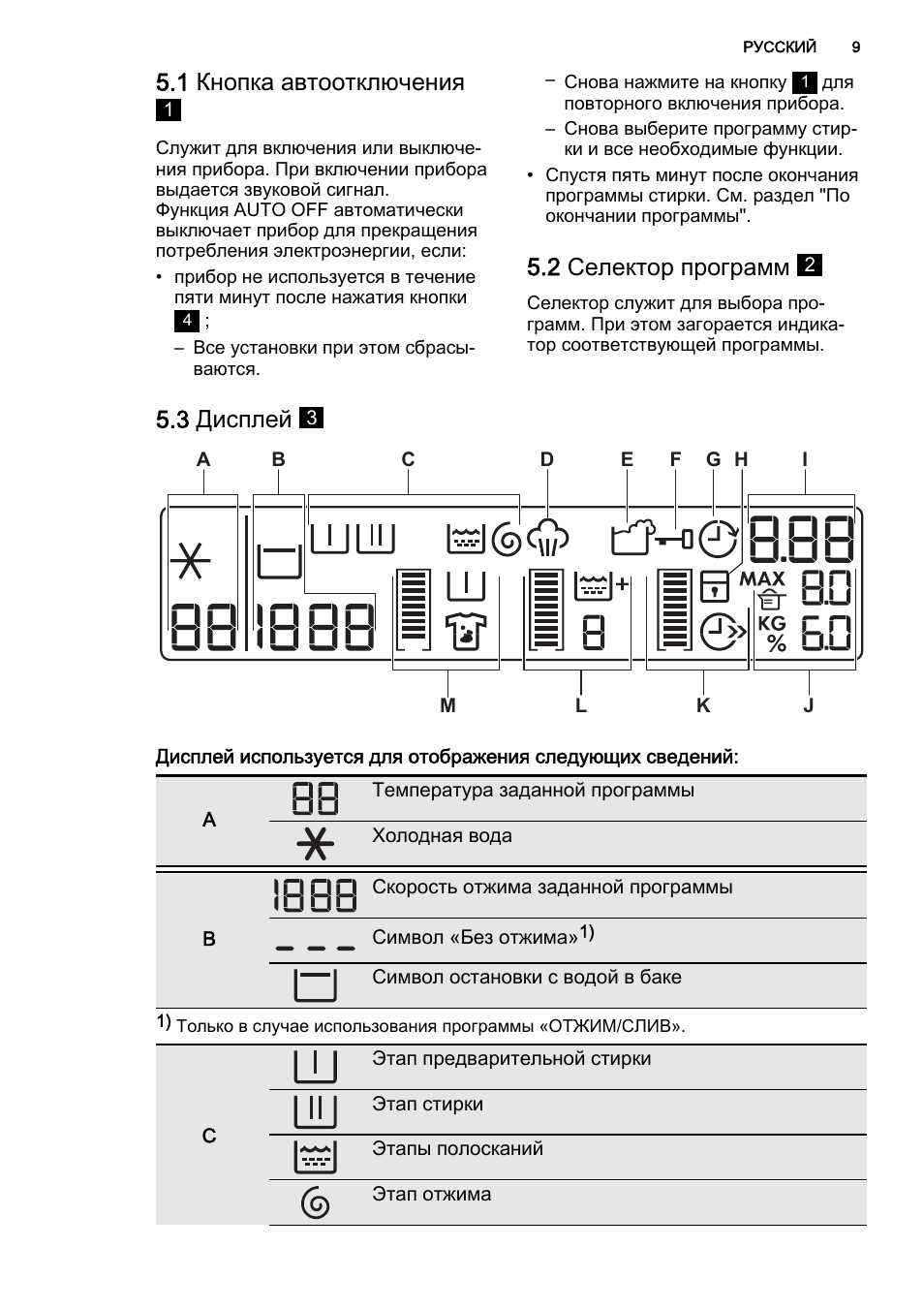 Схема aeg l56006sl