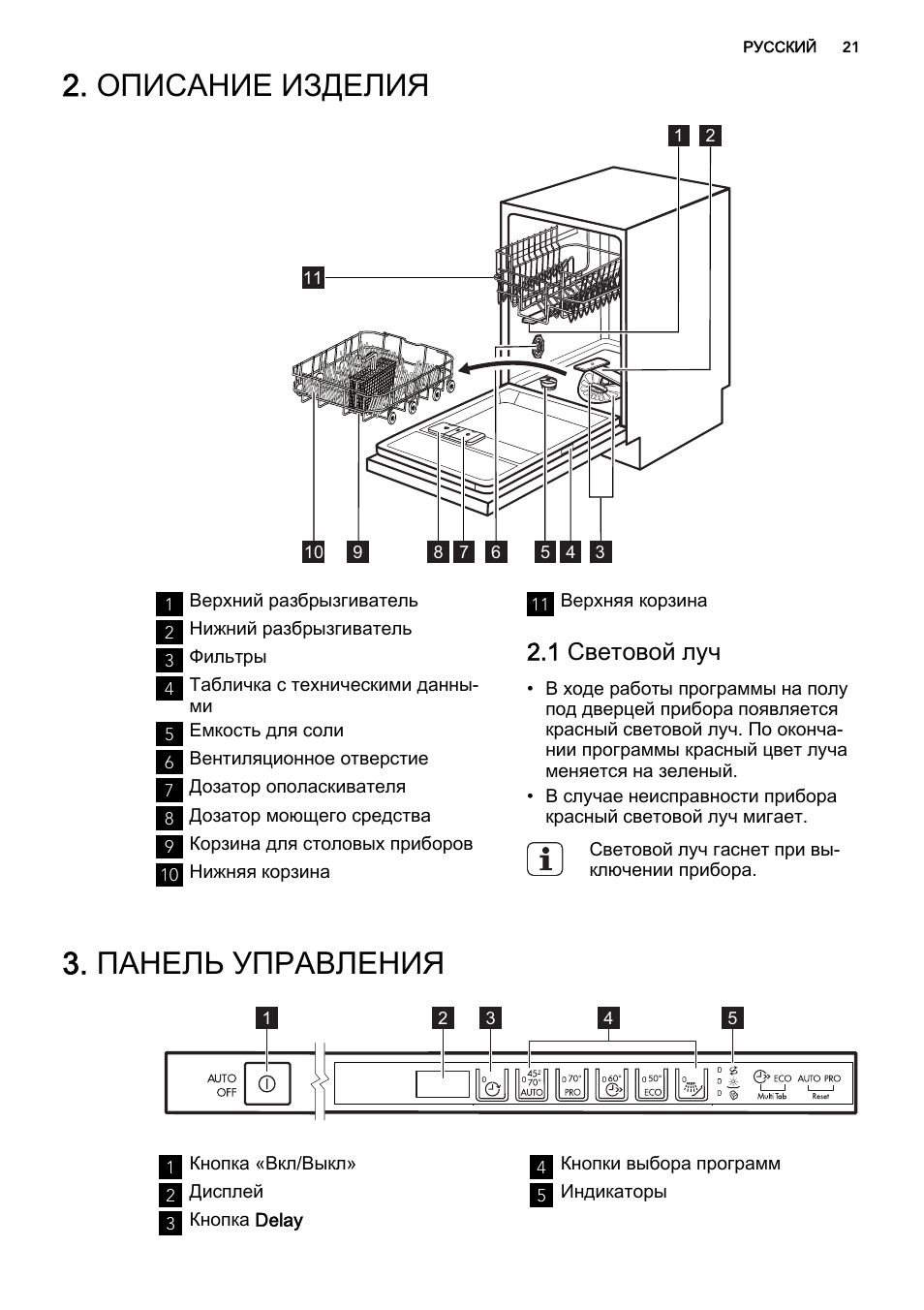 Посудомойка Электролюкс 12 комплектов панель управления