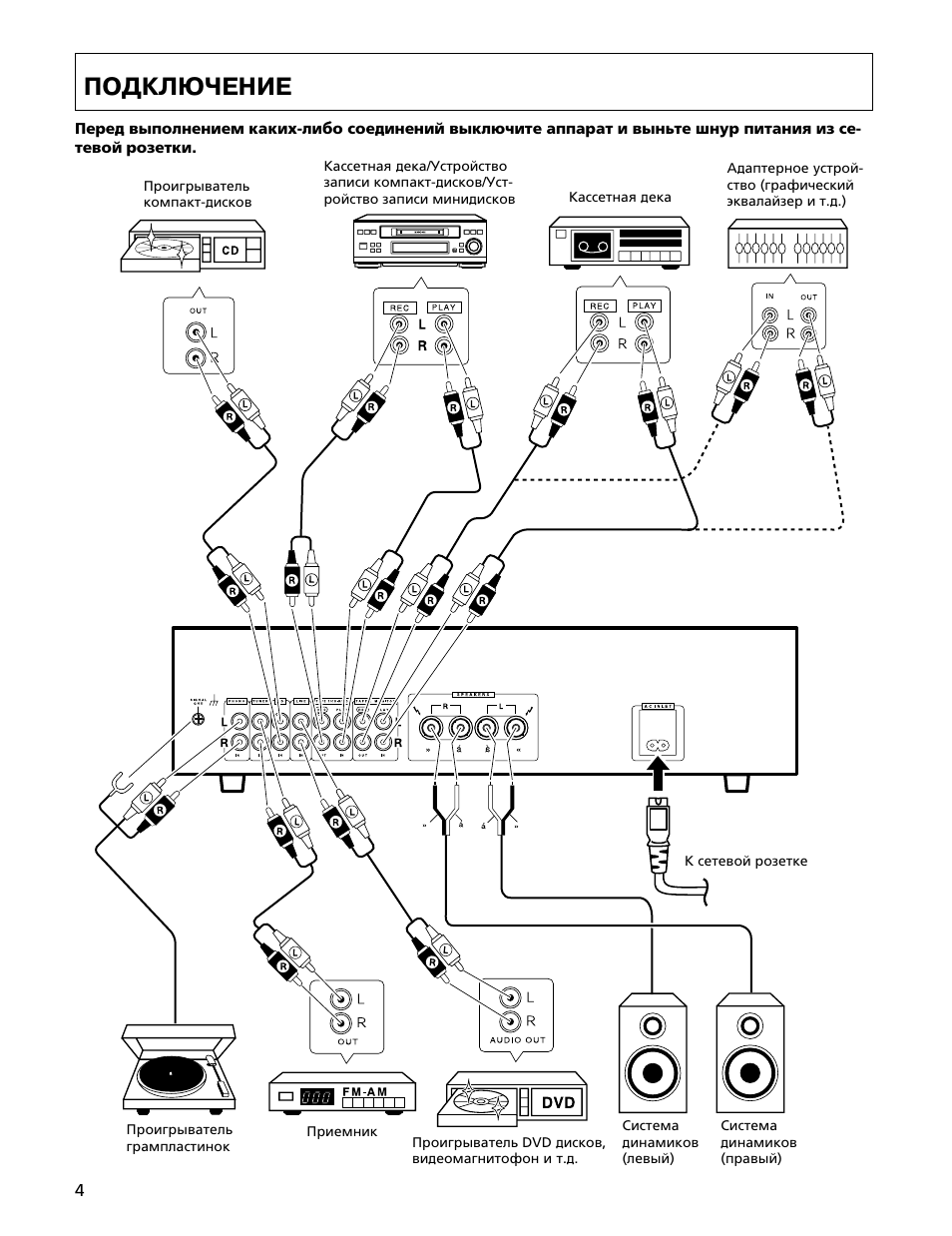 Pioneer a 307r схема