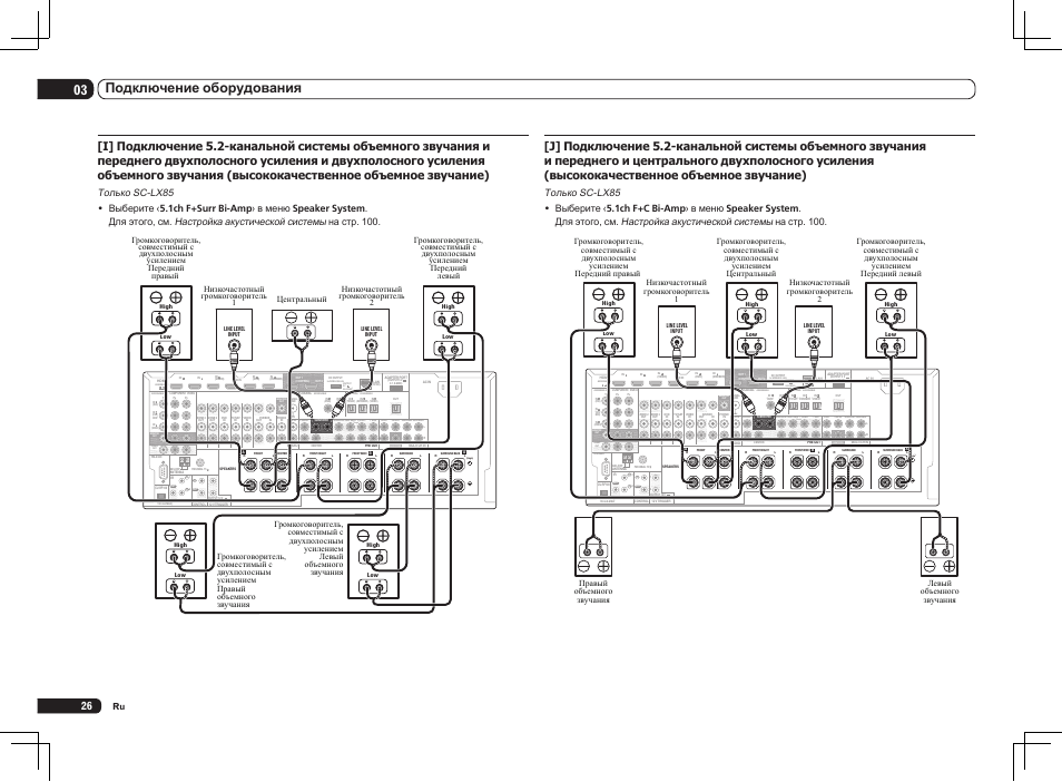 Инструкция усилителя. Домашний кинотеатр Пионер инструкция по подключению. Инструкция по усилителю Пионер SC-lx56. Подключение j711. Подключение j598.