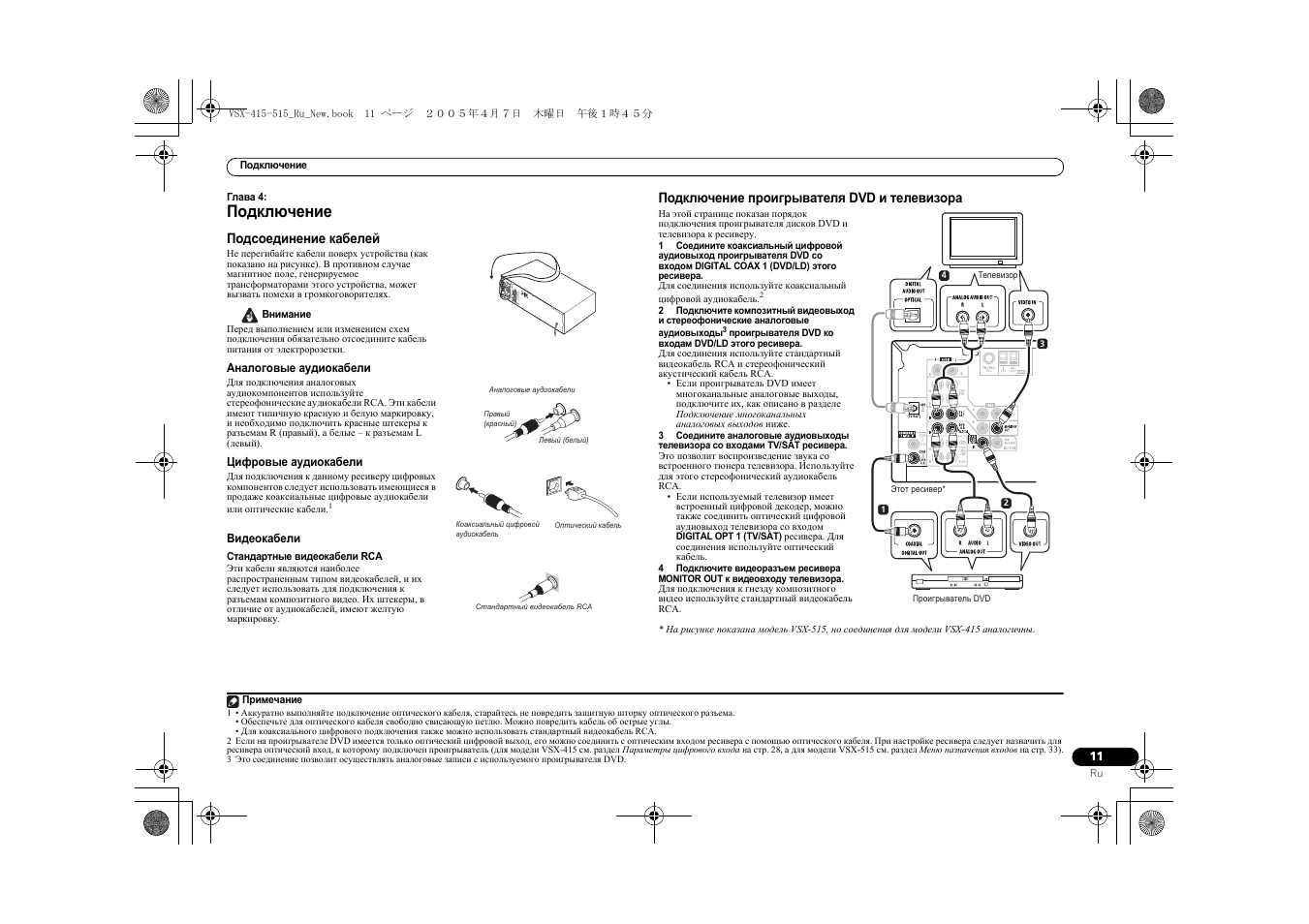 Vsx 515 схема