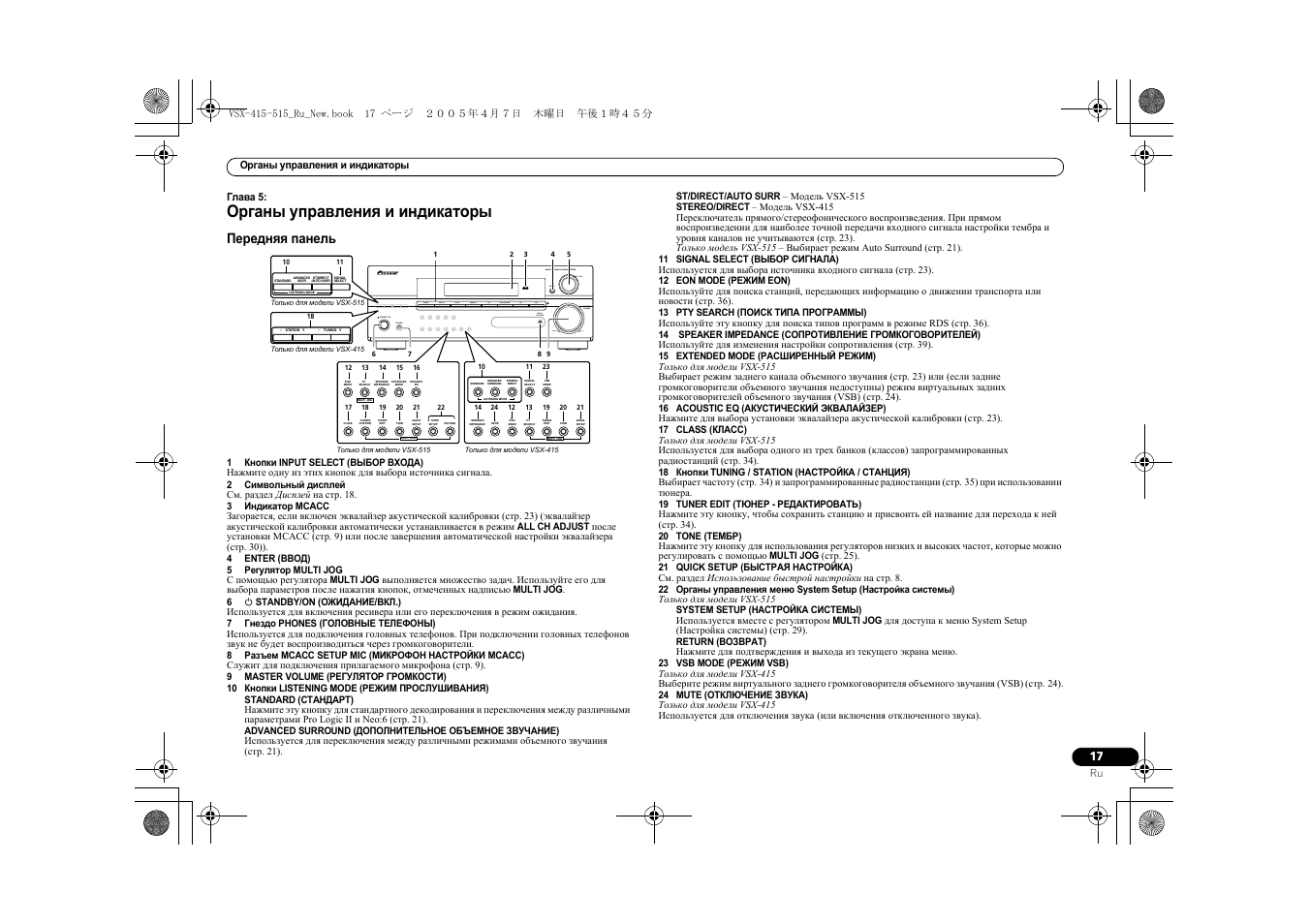 Vsx 515 схема