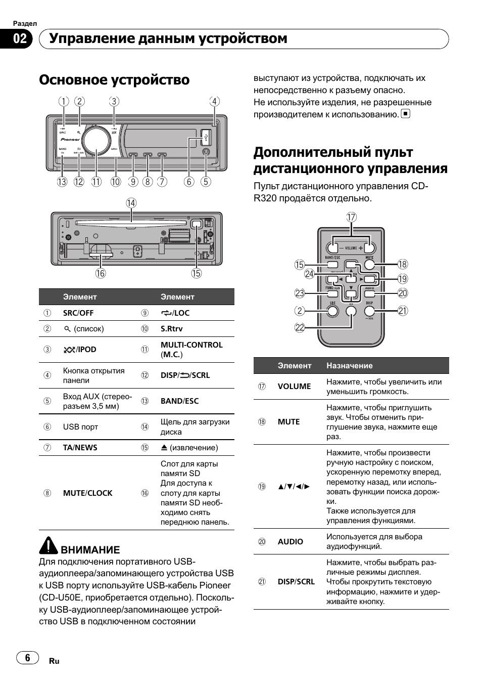 Магнитола пионер deh p4100sd инструкция