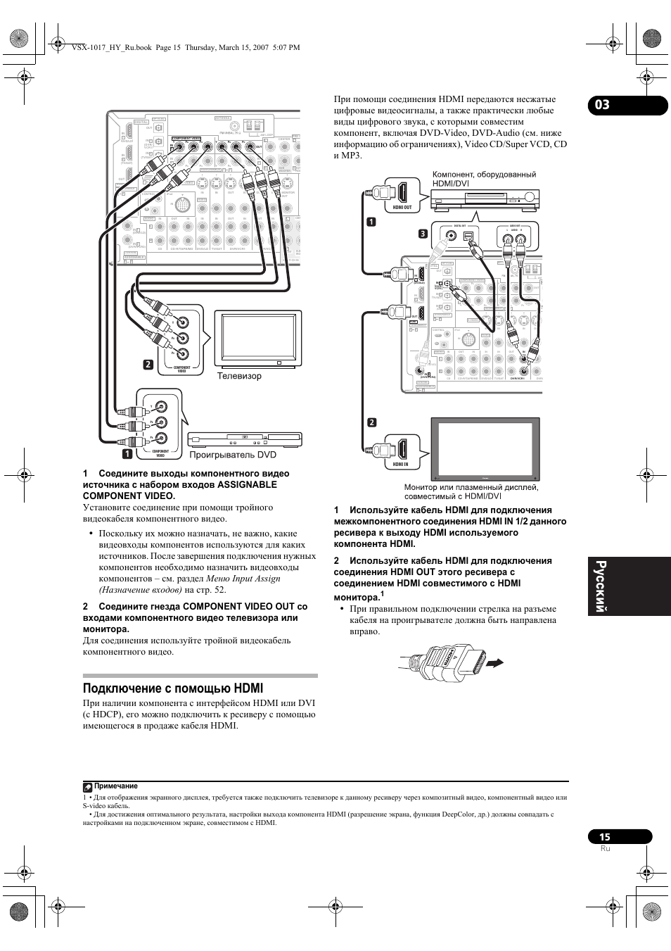 Pioneer vsx 420 k схема