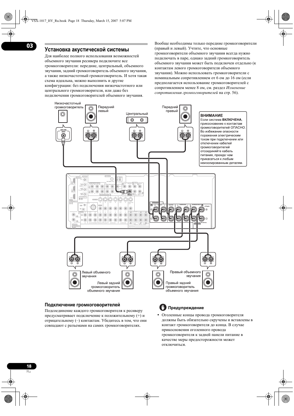 Pioneer vsx 420 k схема