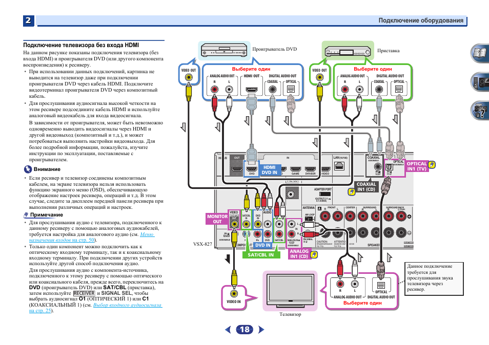 Vsx 818v схема