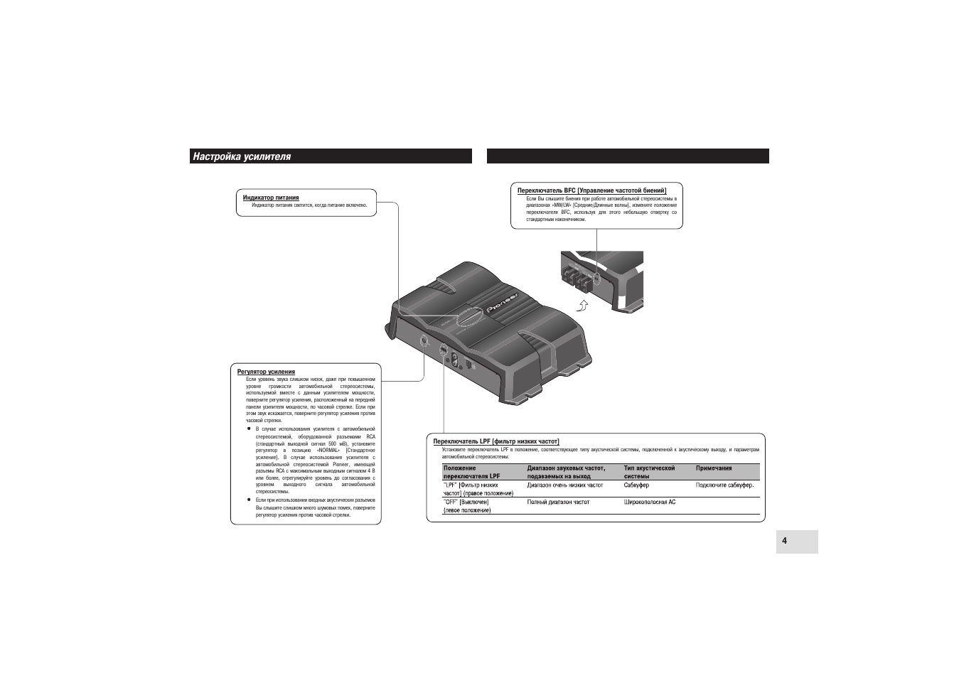 Инструкция усилителя. Pioneer GM 3200t. Gm3200 усилитель Pioneer. Pioneer GM-3200t схема. Pioneer GM 3200t характеристика.