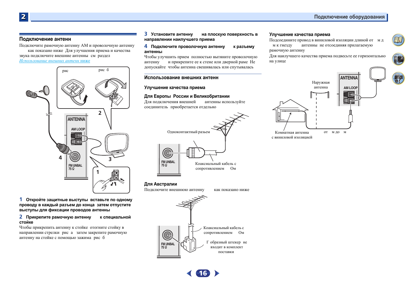 Pioneer vsx 423 схема