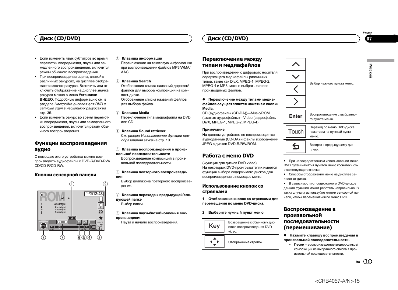 Схема подключения avh x1500dvd