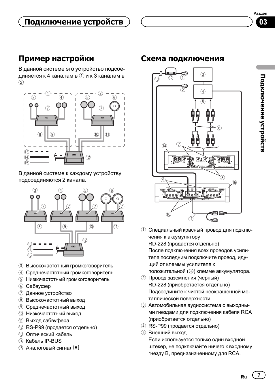 Схема подключения pioneer 99